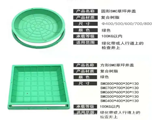 麻城树脂复合种植井盖展示
